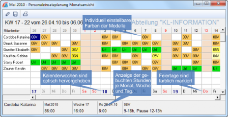 Zeiterfassung